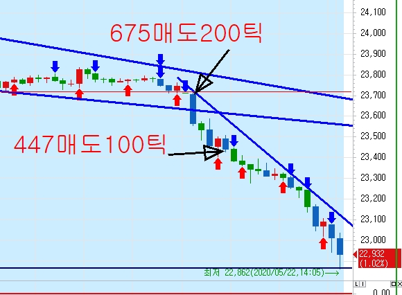 방송썸네일