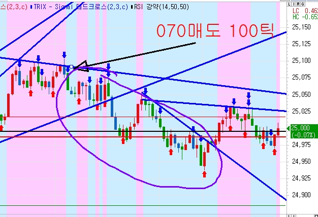 방송썸네일