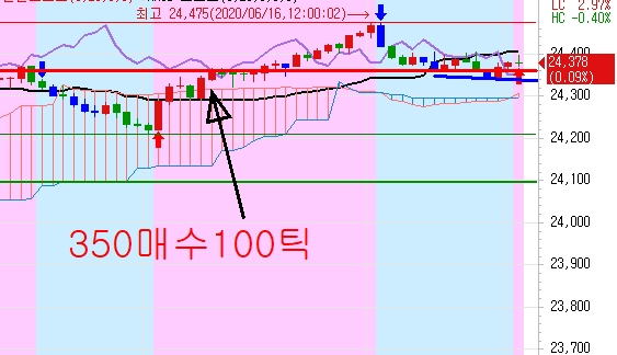 방송썸네일
