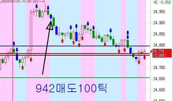 방송썸네일