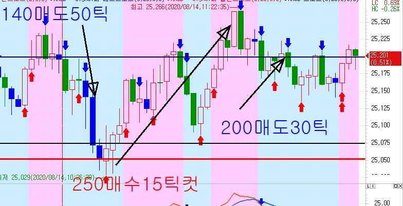 방송썸네일